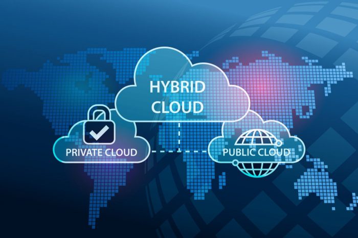 Pengertian Hybrid Cloud dan Keunggulannya Bagi Penggunanya
