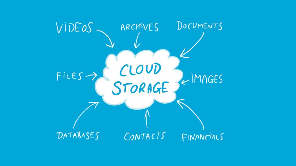 Cloud Storage Providers Terbaik Untuk Kebutuhan Anda