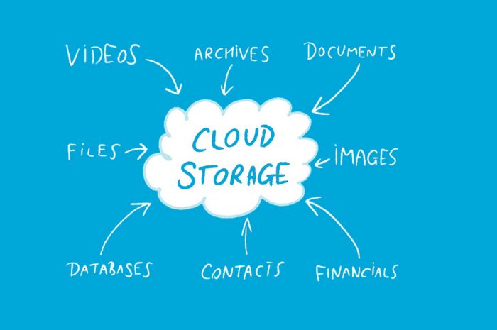 Cloud Storage Providers Terbaik untuk Kebutuhan Anda